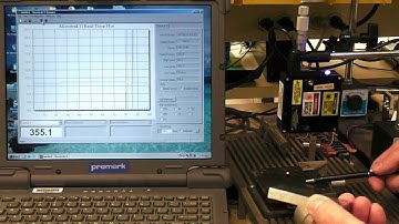 Precise Slope Measurement using MTI Instruments MicroTrak II Laser Sensor