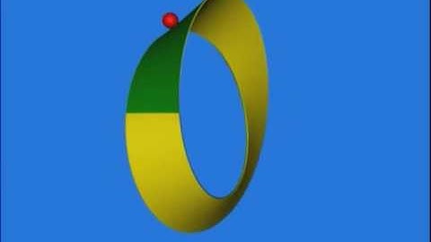 Möbius band has only one face.