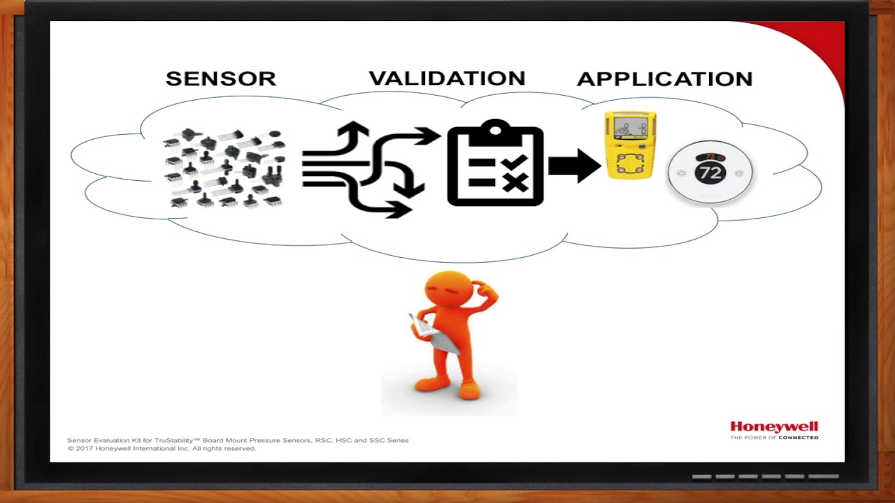 Honeywell Sensor Evaluation Kits -- Honeywell and Mouser Electronics ...