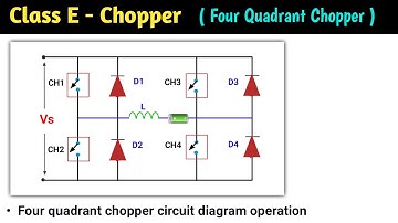 class e chopper | type e chopper | class e chopper in hindi | waveform | in power electronics