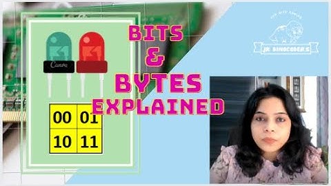 Computer Science fundamentals | Bits and Bytes explained | Computer storage | Basics of Computers