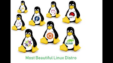 Most Beautiful Linux Distro - ExternOs