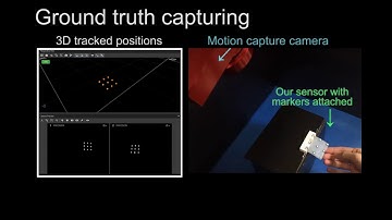 Real time Surface Shape Sensing for Soft and Flexible Structures using Fiber Bragg Gratings