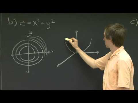 Level Curves Mit 18 02sc Multivariable Calculus Fall 10 Youtube