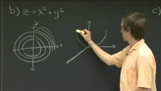 Level Curves Mit 18 02sc Multivariable Calculus Fall 10 Youtube