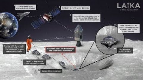 Team LAIKA - NASA Big Idea Challenge 2022