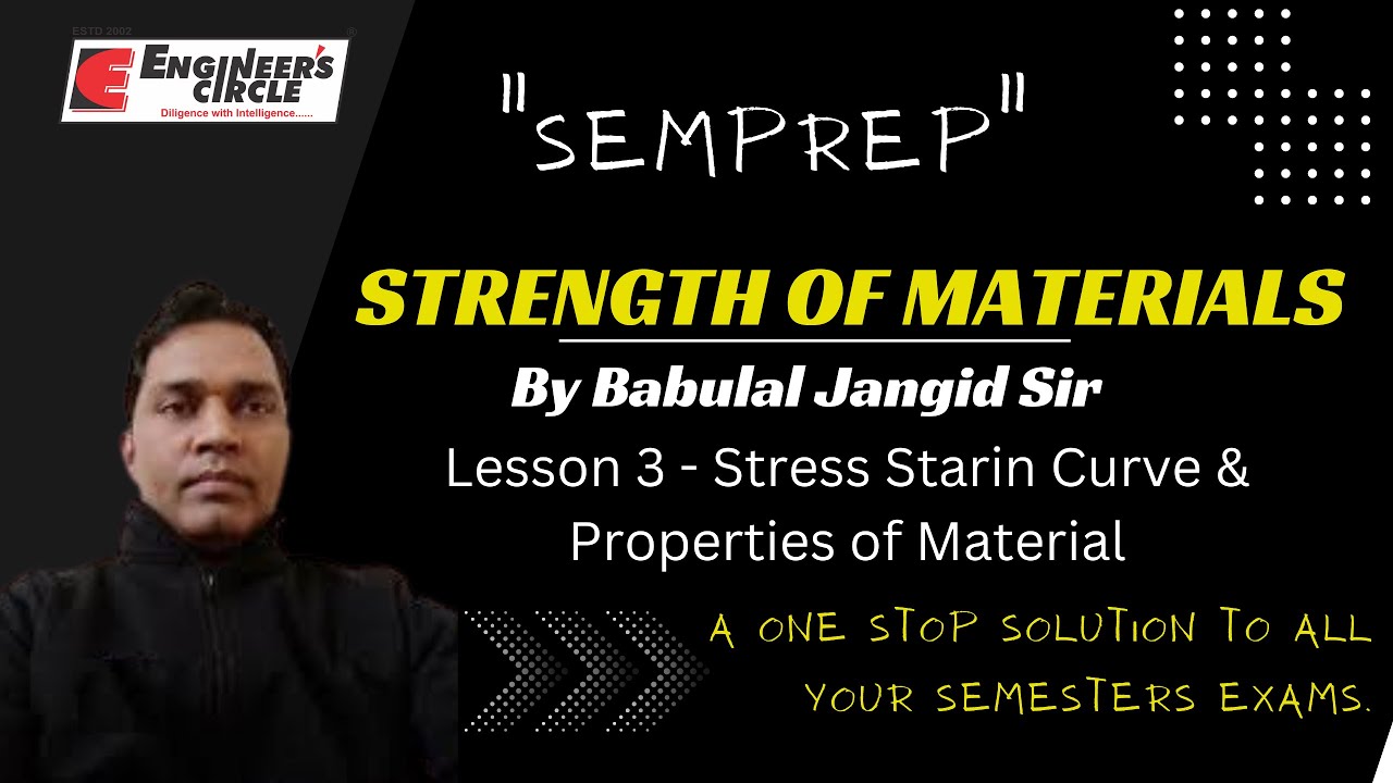 L 3 | Stress Strain Curve | Properties of Material | Strength of ...
