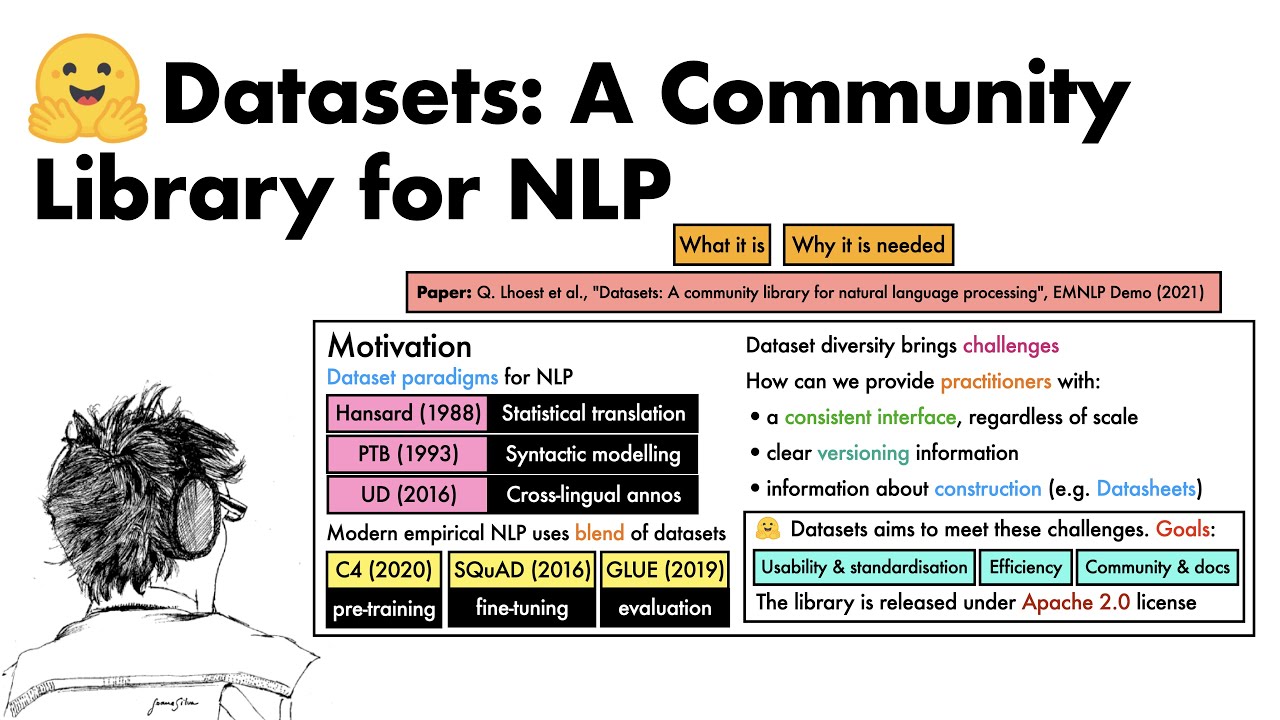 XQuAD Dataset  Papers With Code