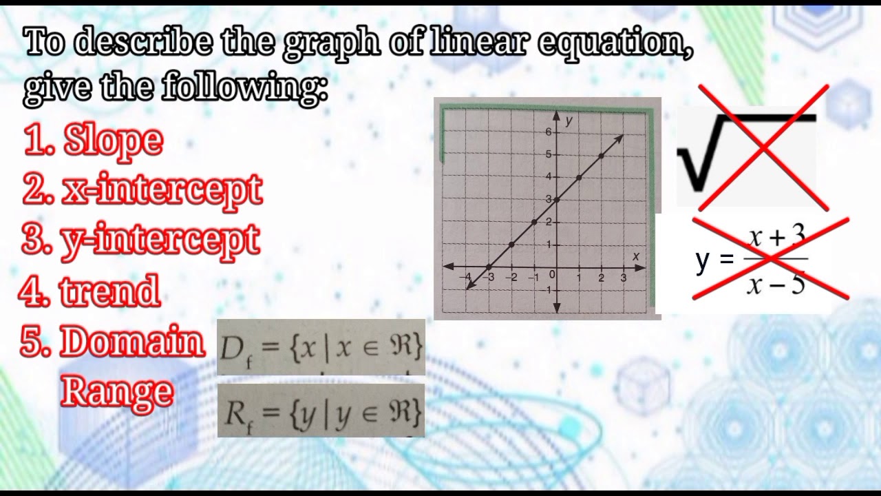 Describing the Graph of Linear Equation YouTube