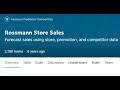 Kaggle Winning Solution Series: Rossman store sales forecast