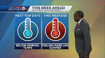 Kansas City weather: Cooler temperatures this week thumbnail
