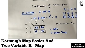 Karnaugh Map | Two Variable SOP K-Map | Basic Introductory Concepts | Digital Electronics