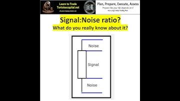 2023,  Ken Long Daily Trading Plan from Tortoisecapital.net