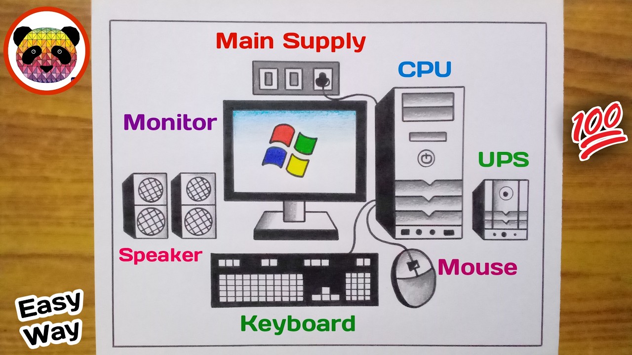How to Draw Desktop Computer Step By Step Very Easy Method / Computer ...