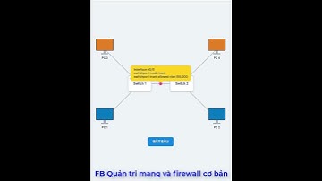Cấu hình trunk access ccna ,vào group fb quản trị mạng và firewall cơ bản