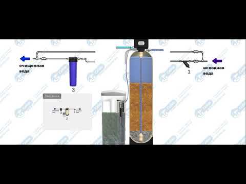 Видео: Как работает умягчитель воды?