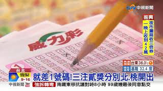 差1號20.8億掰了! 威力彩開獎3注中貳獎│中視新聞 20200721