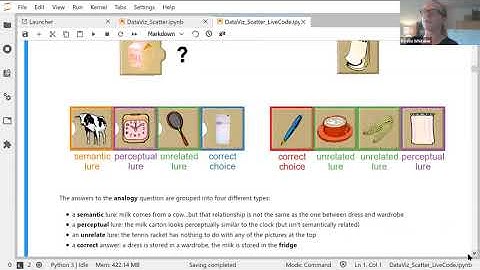 NeuroHackademy: Kirstie Whitaker  - Data Visualization in Python