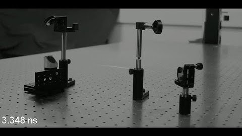 4-Dimensional light-in-flight imaging