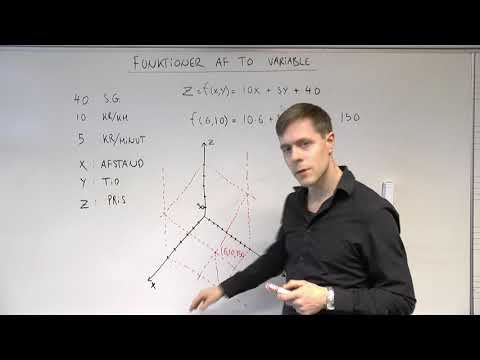 Video: Hvad er den endelige variabel?