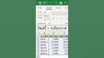 Excel สร้างกราฟง่ายๆ ไว้ดูข้อมูล