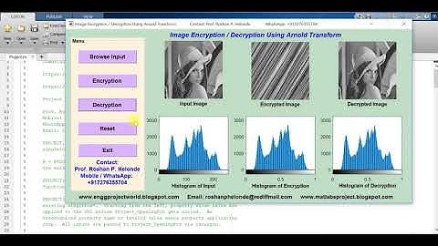 Image Steganography Using Arnold Transform - Encryption Decryption Using Arnold Transform
