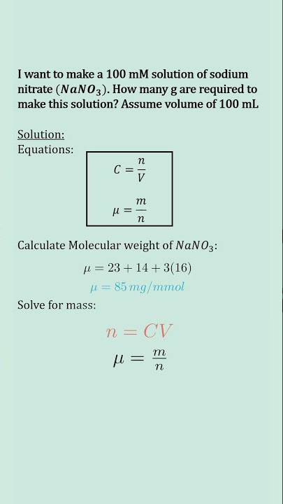 5 Easy Ways to Calculate the Concentration of a Solution