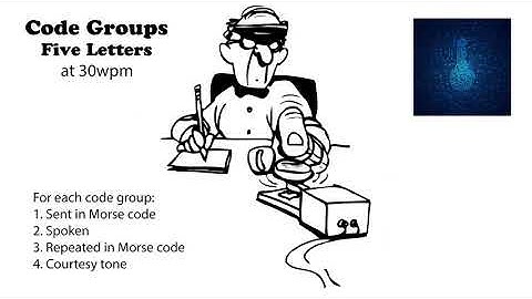 Code Groups - 5 Letters - 30wpm