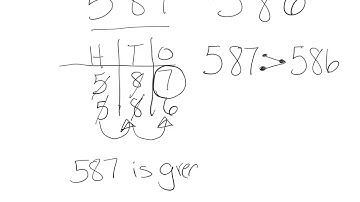 3.2D Compare and Order Numbers