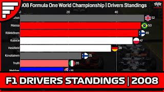 F1 Drivers Standings Timelapse | 2008 F1 World Championship