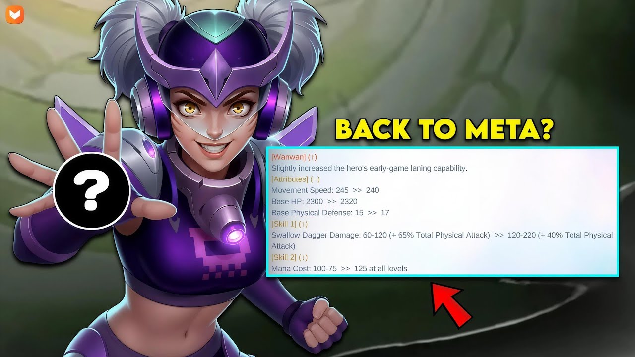 WANWAN UPDATE!! BUFF or NERF? (back to meta or nah?) - YouTube