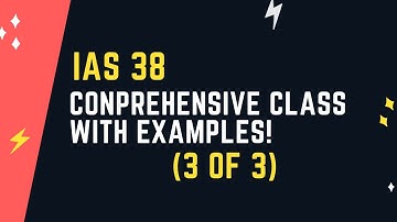 IAS 38 : Subsequent Measurement of Intangible Assets