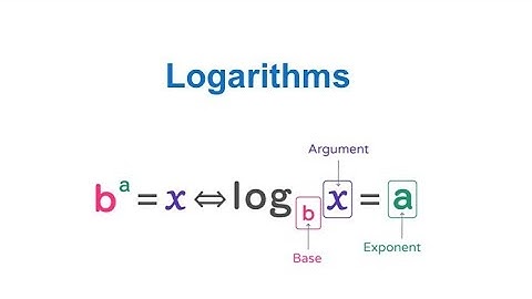 Logarithms - Part 1 | Quantitative Aptitude for Competitive Exams