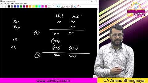 Consignment (part- 2) | CA ANAND BHANGARIYA