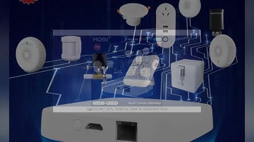 Tuya Smart Wired Multi-mode Gateway ZigBee Bluetooth Mesh Hub Smart Life APP Remote Voice Control vi