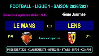 Le Mans - Lens : 4Ème Journée De Ligue 1 - Stats, Infos, Pronos - Football Saison 2026/2027