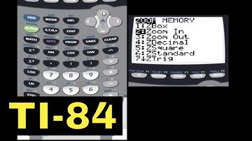 TI-84 Calculator - 09 - Finding the Min and Max of Functions