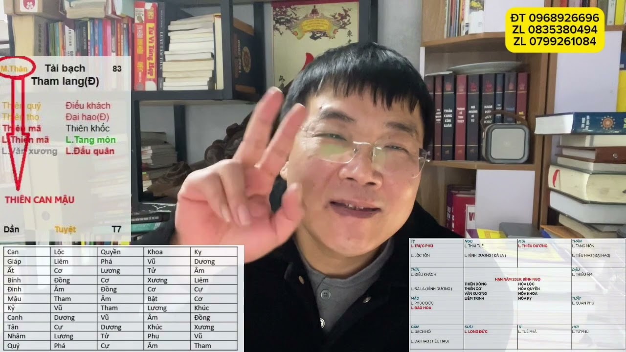 TỨ HÓA ỨNG DỤNG LUẬN HẠN 2026 : LUẬN HẠN 2026 PHẦN 11