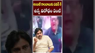 అంబటి రాంబాబుకు పవన్ కళ్యాణ్ కి ఉన్న విరోధం ఏంటి | #countrythoughts #indianactor #congress