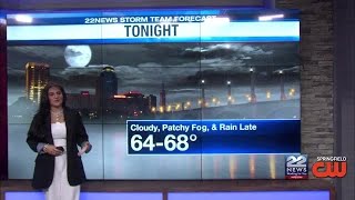 Afternoon Video Forecast 08/02/26