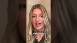 Iran Protest Death Toll Could Reach 1,000, Rights Group Warns Reuters