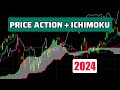 The latest technique using price action  ichimoku for swing trading