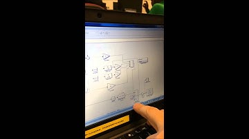 Kingston University London, Inverted pendulum K1552056 K1201886 K1542566