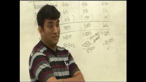 CVP Analysis  Lecture 14 Part 2   DKC   CA Fianl Video Lectures