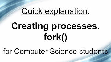 Quick explanation: Creating Processes. fork()