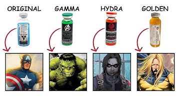 Every Super-Soldier Serum Explained in 10 Minutes