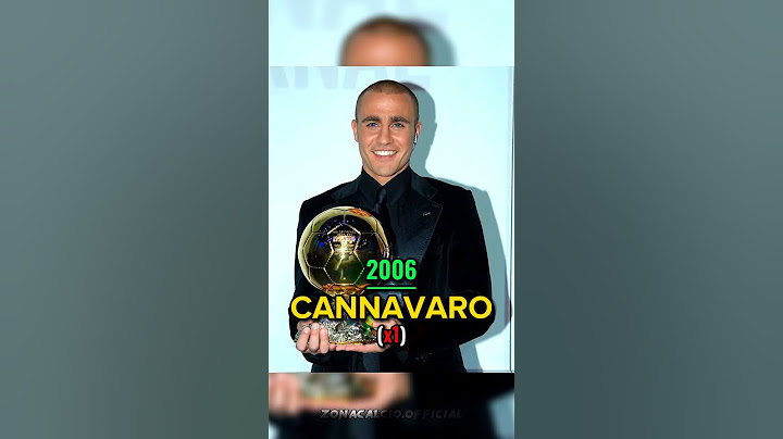 Se il Pallone d'Oro fosse Vinto solo dai Difensori (2000-2023) 🤩🏆 #calcio #shorts