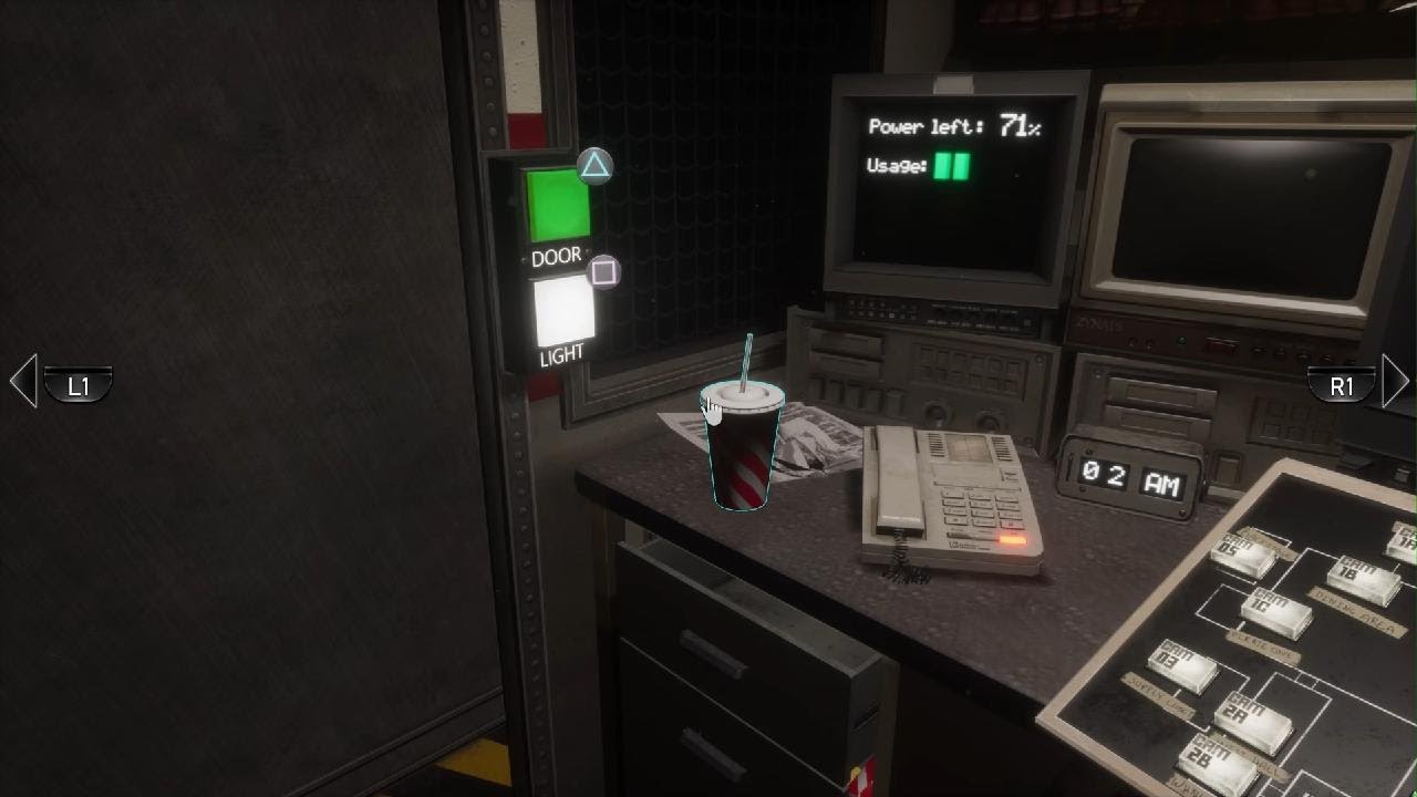 Five Nights At Freddy's: Help Wanted