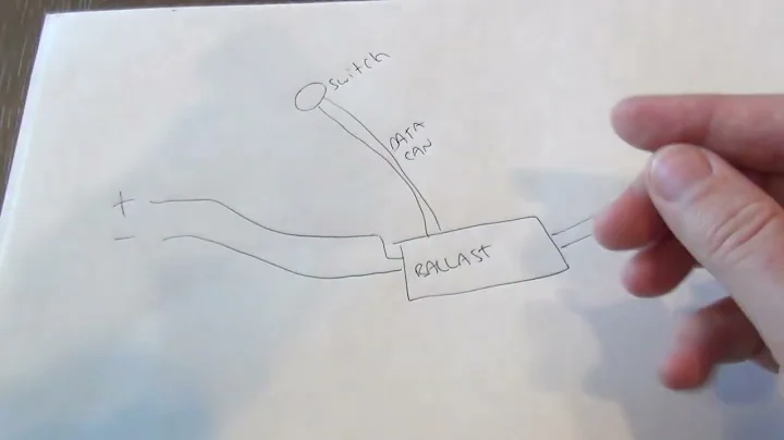 Lucas Lighting LED headlights - H2L or Hardwire?