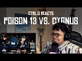 CTRL.O Reacts | Rap Battle Reaction Video | Oragon - Poison 13 vs. Cygnus